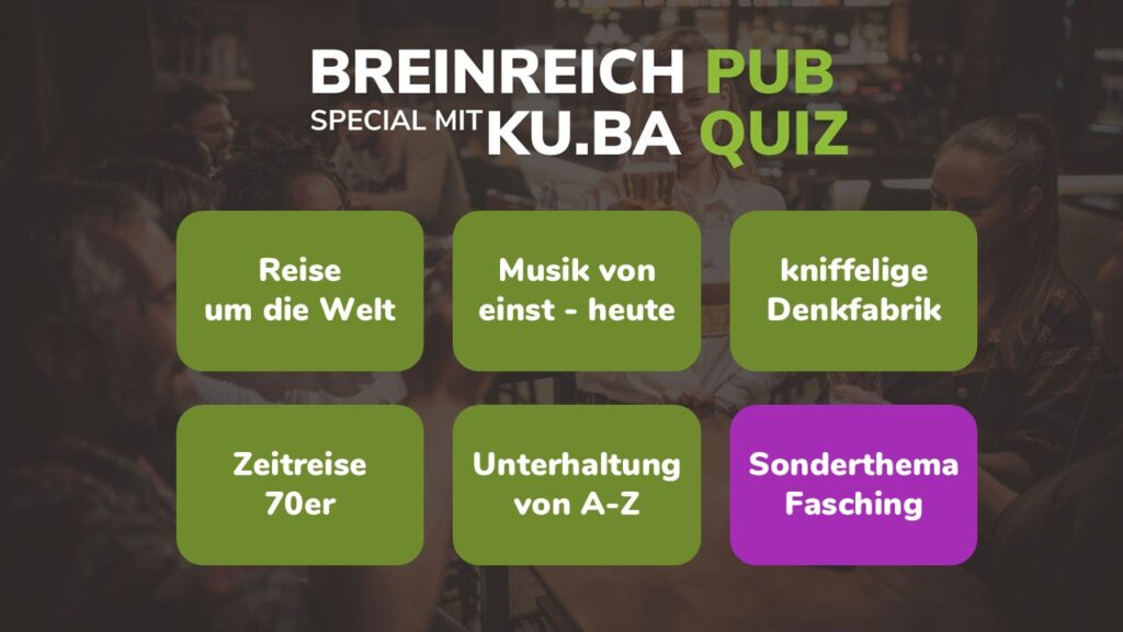 KU.BA Pub Quiz - die Kategorien